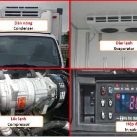 Tìm hiểu về máy lạnh xe đông lạnh